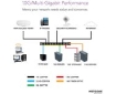 תמונה של סוויץ NETGEAR GS110EMX Managed 8PORT 2X10GB Rackmount